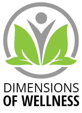 Dimensions of Wellness